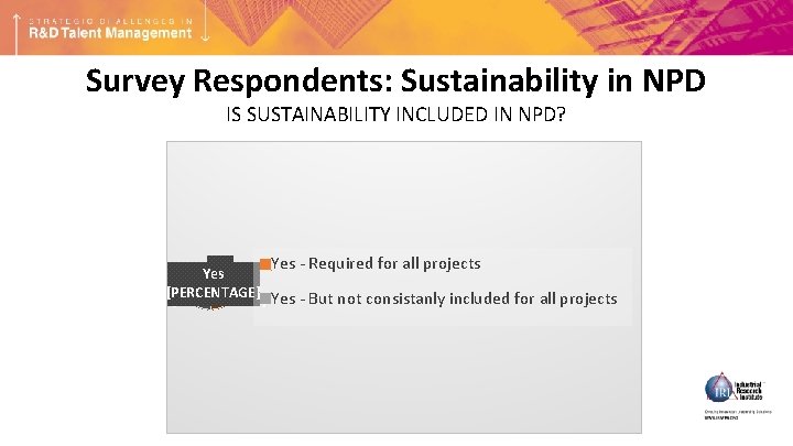 Survey Respondents: Sustainability in NPD IS SUSTAINABILITY INCLUDED IN NPD? Yes - Required for