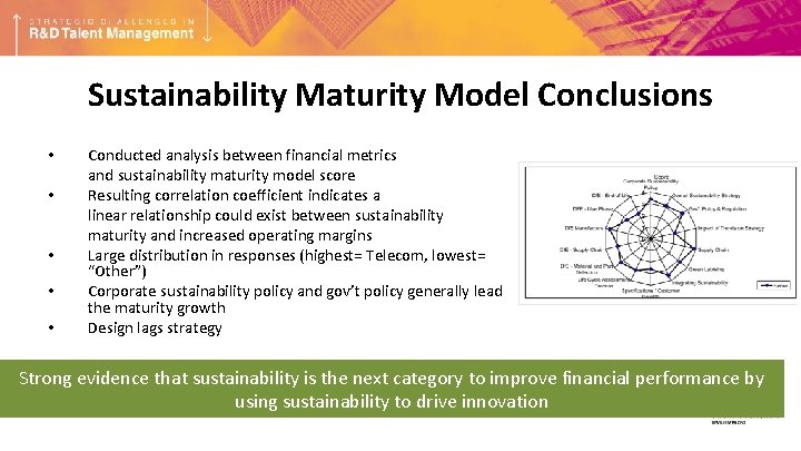 Sustainability Maturity Model Conclusions • • • Conducted analysis between financial metrics and sustainability