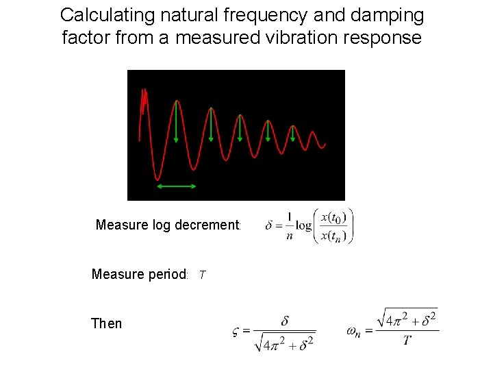 Calculating natural frequency and damping factor from a measured vibration response Measure log decrement: Calculating natural frequency and damping factor from a measured vibration response Measure log decrement: