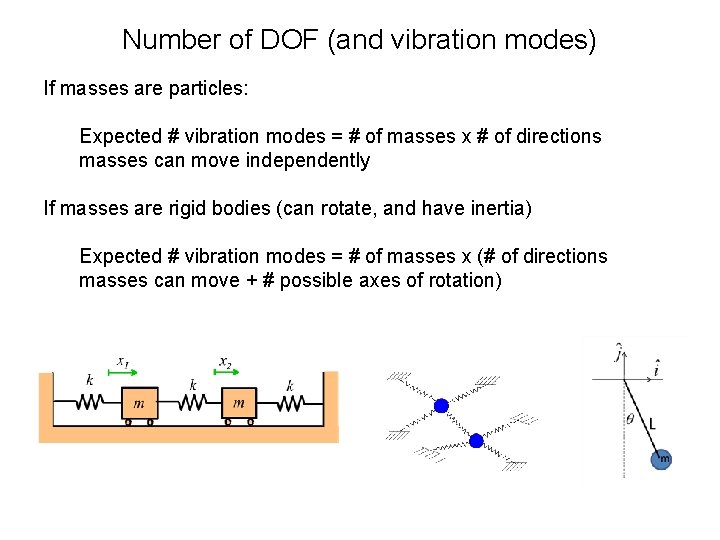 Number of DOF (and vibration modes) If masses are particles: Expected # vibration modes Number of DOF (and vibration modes) If masses are particles: Expected # vibration modes