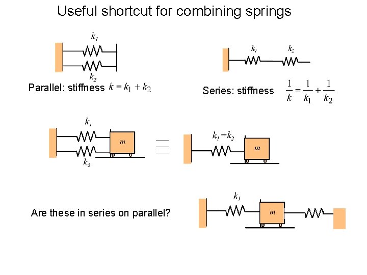 Useful shortcut for combining springs Parallel: stiffness Are these in series on parallel? Series: Useful shortcut for combining springs Parallel: stiffness Are these in series on parallel? Series: