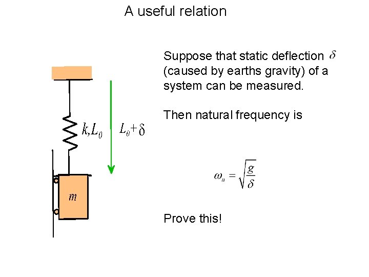 A useful relation Suppose that static deflection (caused by earths gravity) of a system A useful relation Suppose that static deflection (caused by earths gravity) of a system