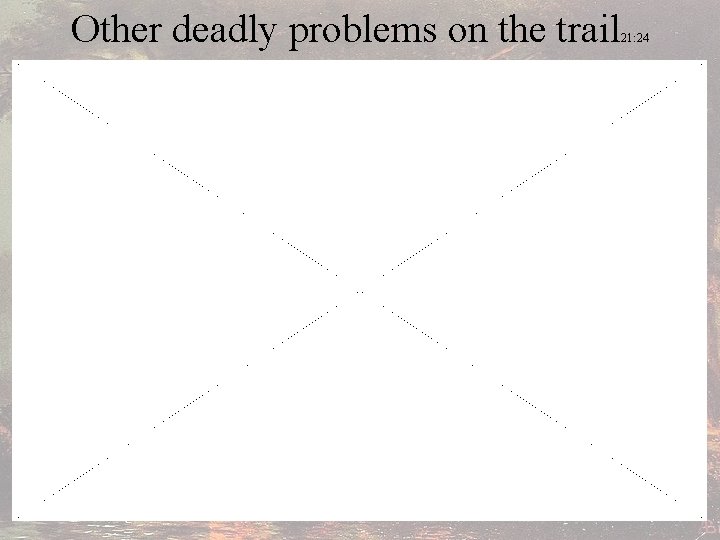 Other deadly problems on the trail 21: 24 