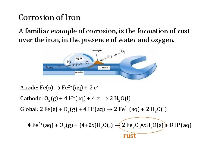 Corrosion of Iron A familiar example of corrosion, is the formation of rust over
