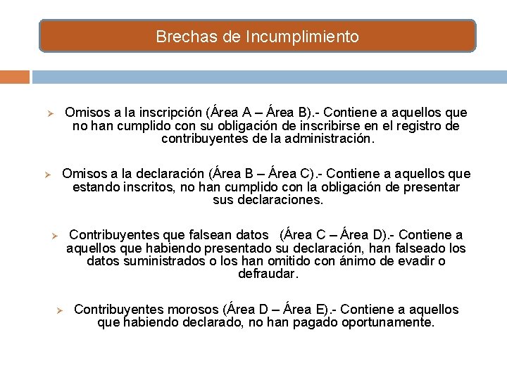 Brechas de Incumplimiento Omisos a la inscripción (Área A – Área B). - Contiene