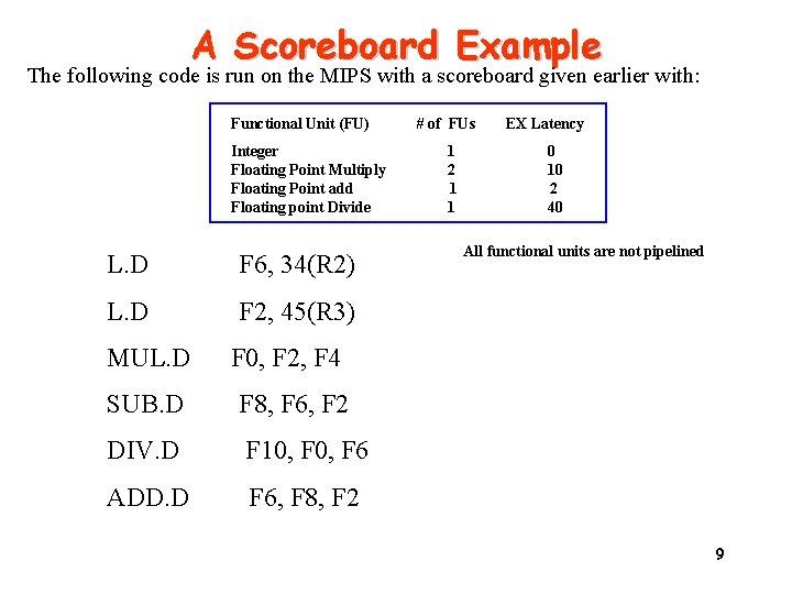 A Scoreboard Example The following code is run on the MIPS with a scoreboard