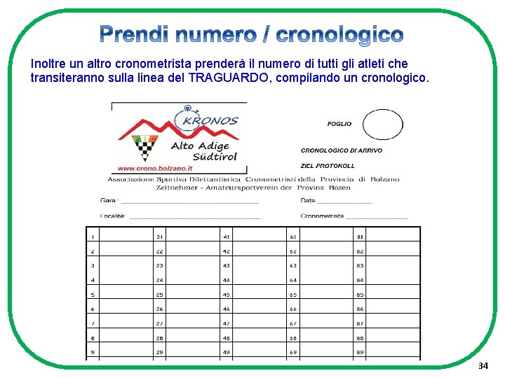 Inoltre un altro cronometrista prenderà il numero di tutti gli atleti che transiteranno sulla