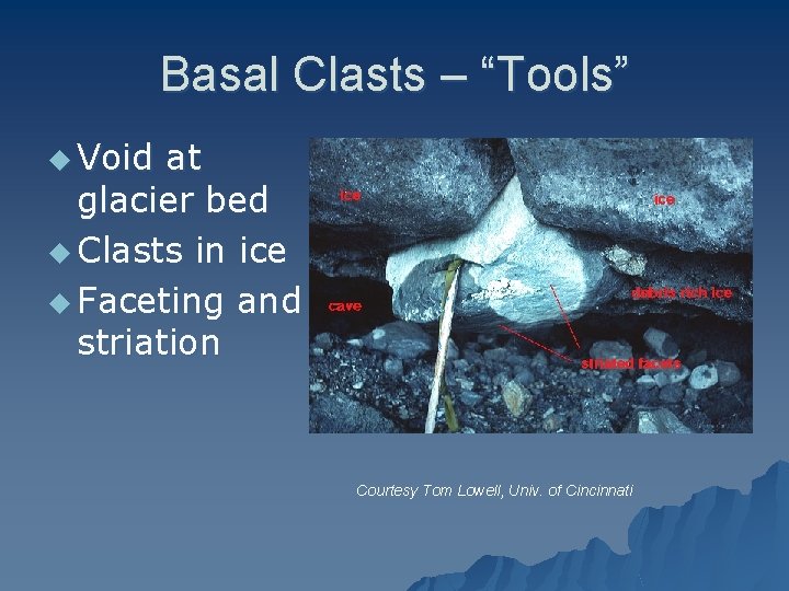 Basal Clasts – “Tools” u Void at glacier bed u Clasts in ice u