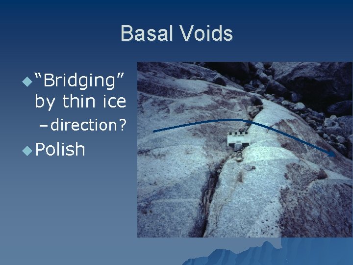 Basal Voids u “Bridging” by thin ice – direction? u Polish 