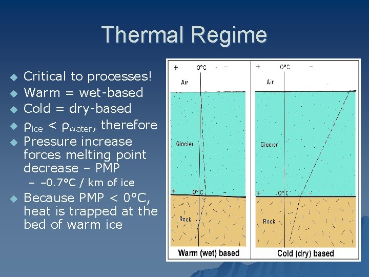 Thermal Regime u u u Critical to processes! Warm = wet-based Cold = dry-based