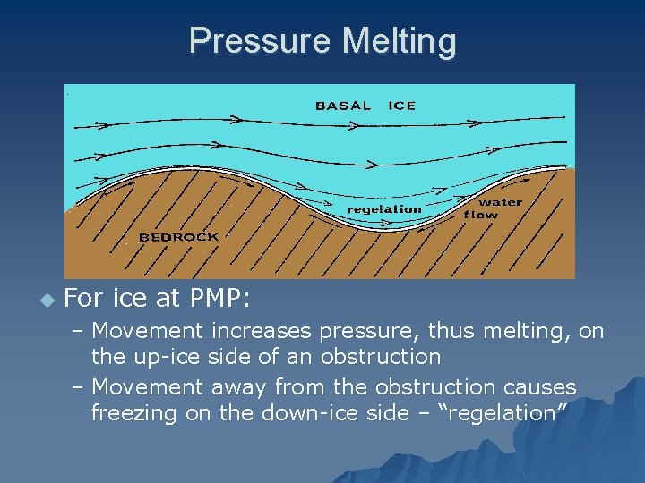 Pressure Melting u For ice at PMP: – Movement increases pressure, thus melting, on