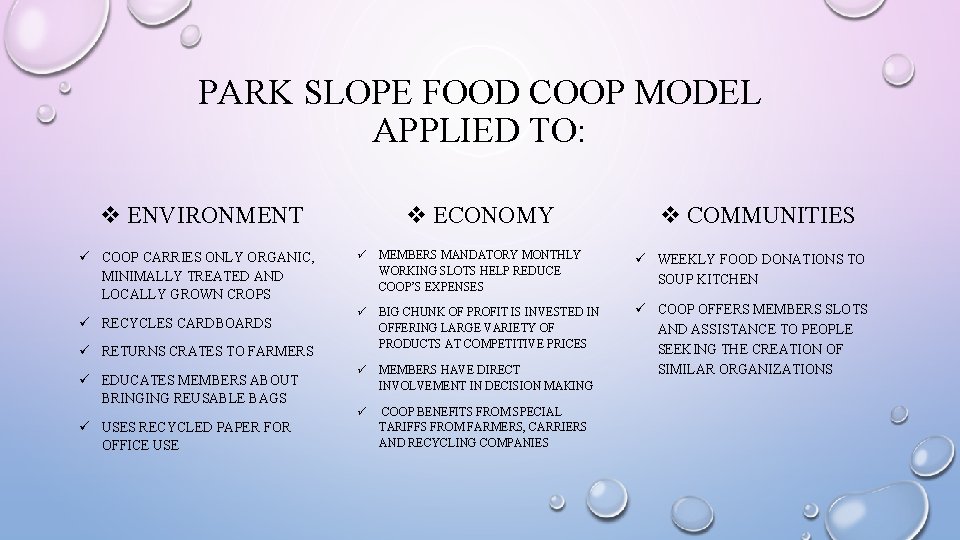 PARK SLOPE FOOD COOP MODEL APPLIED TO: v ENVIRONMENT ü COOP CARRIES ONLY ORGANIC,