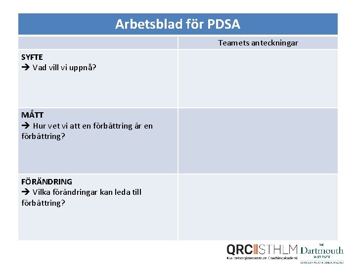 Arbetsblad för PDSA Teamets anteckningar SYFTE Vad vill vi uppnå? MÅTT Hur vet vi
