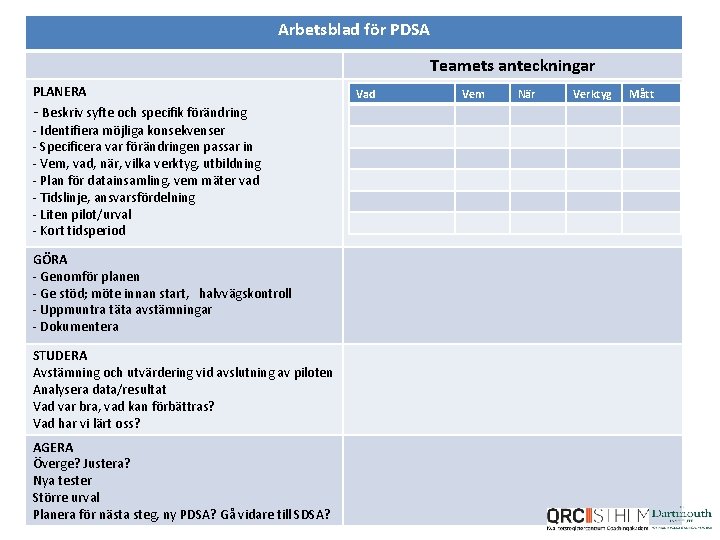 Arbetsblad för PDSA Teamets anteckningar PLANERA - Beskriv syfte och specifik förändring - Identifiera
