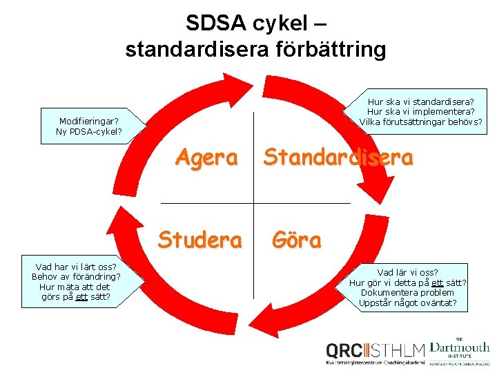 SDSA cykel – standardisera förbättring Hur ska vi standardisera? Hur ska vi implementera? Vilka