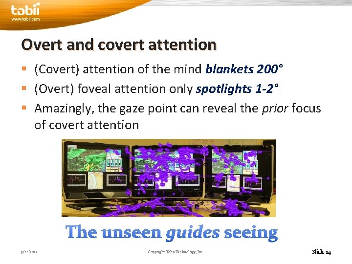 Overt and covert attention § (Covert) attention of the mind blankets 200° § (Overt)