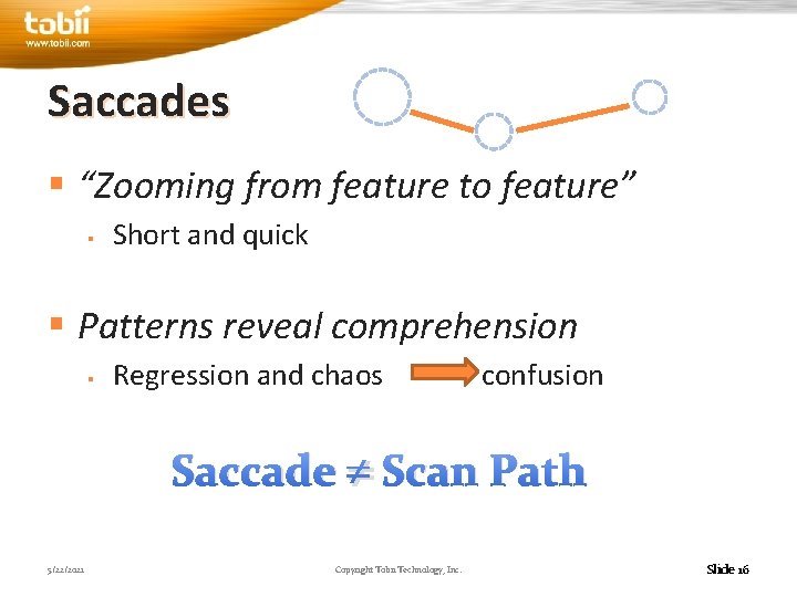 Saccades § “Zooming from feature to feature” § Short and quick § Patterns reveal