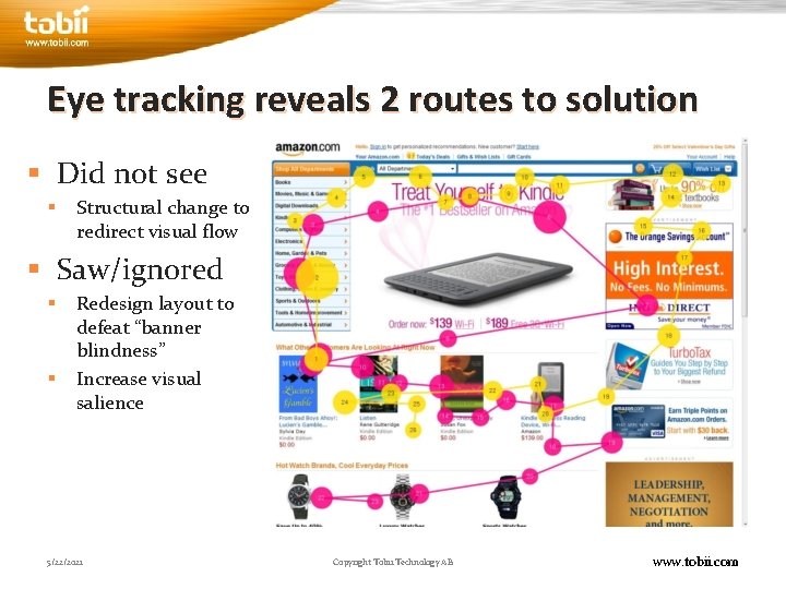 Eye tracking reveals 2 routes to solution § Did not see § Structural change