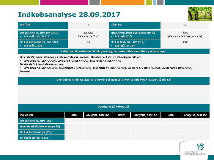 Indkøbsanalyse 28. 09. 2017 Område: Y Afdeling: Omkostning pr. elev, 8 M (DKK): •