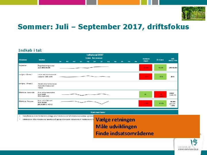 Sommer: Juli – September 2017, driftsfokus Indkøb i tal: Vælge retningen Måle udviklingen Finde