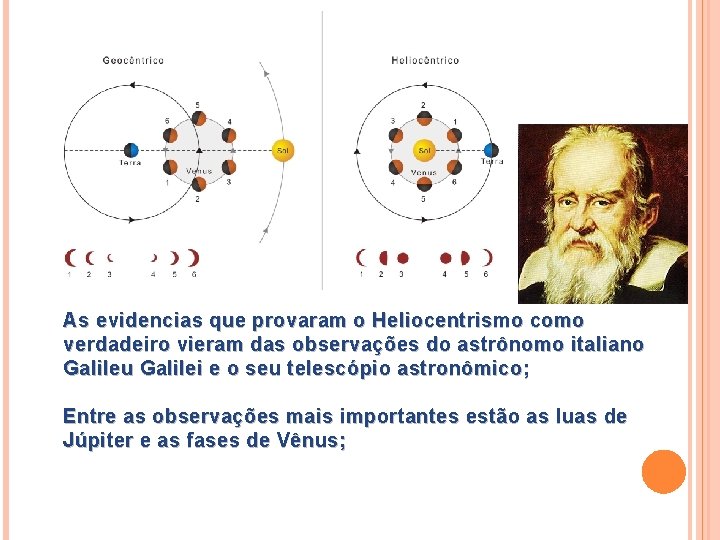 As evidencias que provaram o Heliocentrismo como verdadeiro vieram das observações do astrônomo italiano