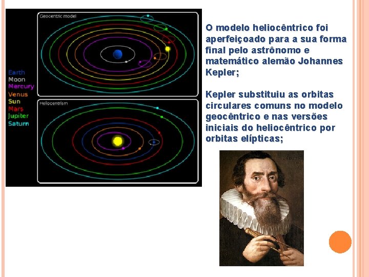 O modelo heliocêntrico foi aperfeiçoado para a sua forma final pelo astrônomo e matemático