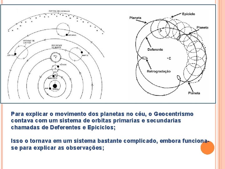 Para explicar o movimento dos planetas no céu, o Geocentrismo contava com um sistema