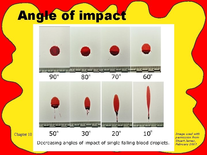 Angle of impact Chapter 10 Image used with permission from Stuart James, February 2007.