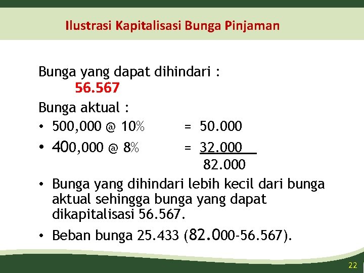 Ilustrasi Kapitalisasi Bunga Pinjaman Bunga yang dapat dihindari : 56. 567 Bunga aktual :
