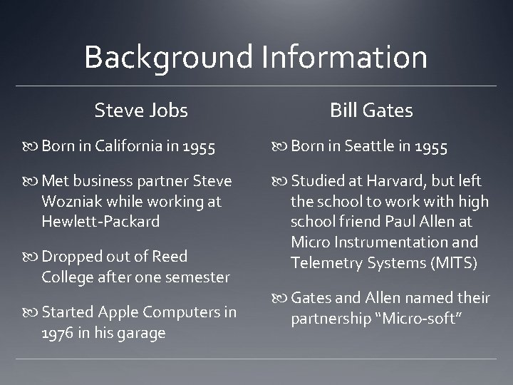 Background Information Steve Jobs Bill Gates Born in California in 1955 Born in Seattle