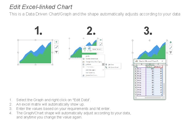Edit Excel-linked Chart This is a Data Driven Chart/Graph and the shape automatically adjusts