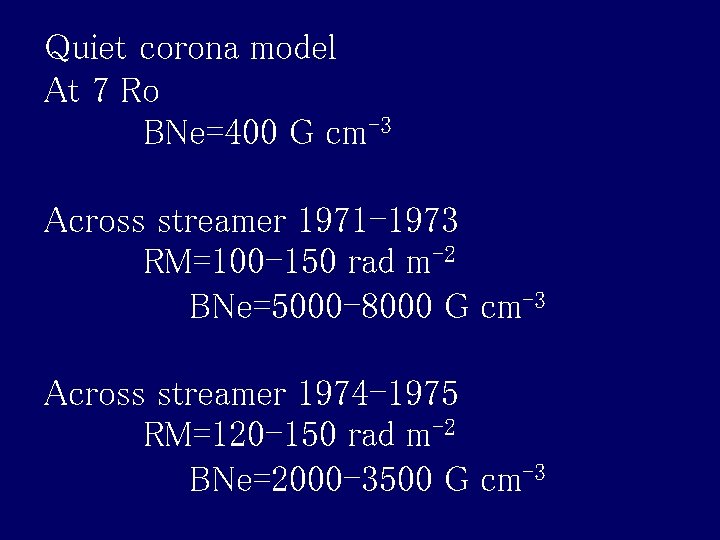 Quiet corona model At 7 Ro BNe=400 G cm-3 Across streamer 1971 -1973 RM=100