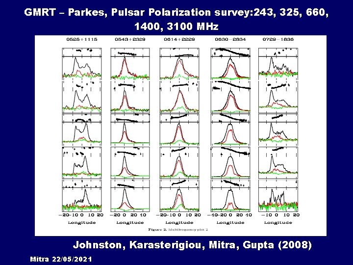 GMRT – Parkes, Pulsar Polarization survey: 243, 325, 660, 1400, 3100 MHz l. Johnston,