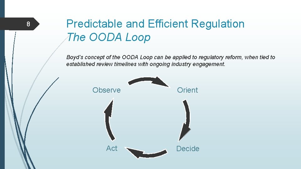 8 Predictable and Efficient Regulation The OODA Loop Boyd’s concept of the OODA Loop