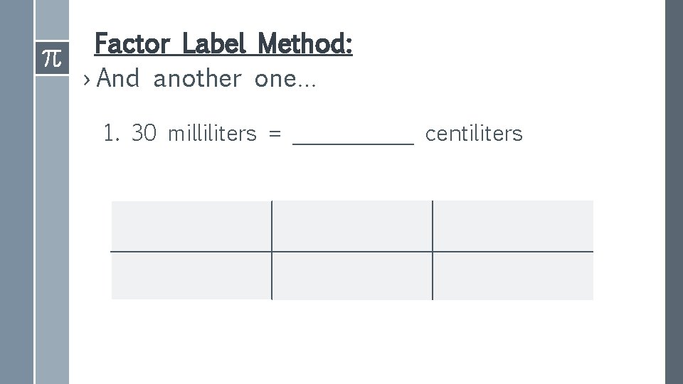 Factor Label Method: › And another one… 1. 30 milliliters = ______ centiliters 