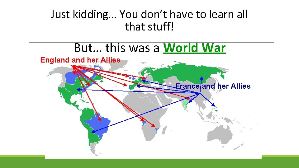 Just kidding… You don’t have to learn all that stuff! But… this was a