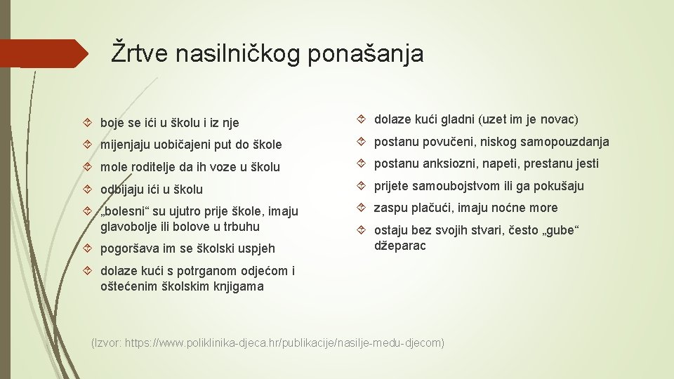 Žrtve nasilničkog ponašanja boje se ići u školu i iz nje dolaze kući gladni