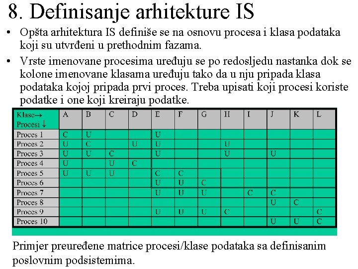 8. Definisanje arhitekture IS • Opšta arhitektura IS definiše se na osnovu procesa i