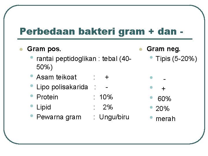 Perbedaan bakteri gram + dan l Gram pos. • rantai peptidoglikan : tebal (4050%)