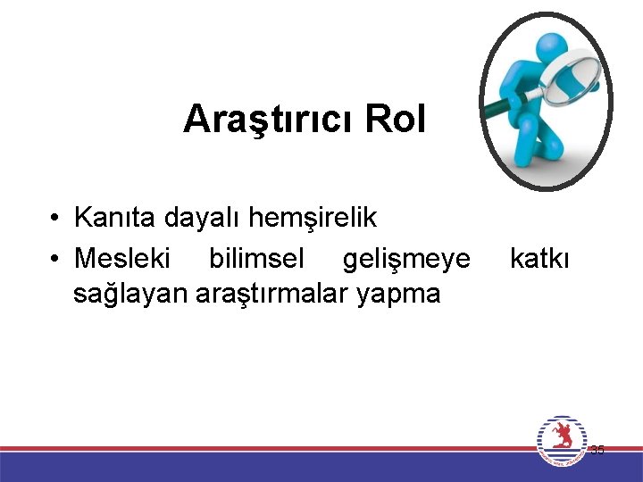 Araştırıcı Rol • Kanıta dayalı hemşirelik • Mesleki bilimsel gelişmeye sağlayan araştırmalar yapma katkı