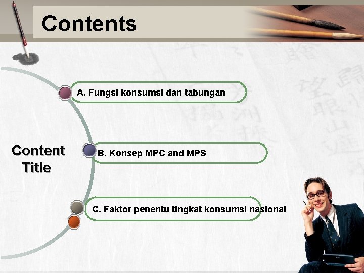 Contents A. Fungsi konsumsi dan tabungan Content Title B. Konsep MPC and MPS C.