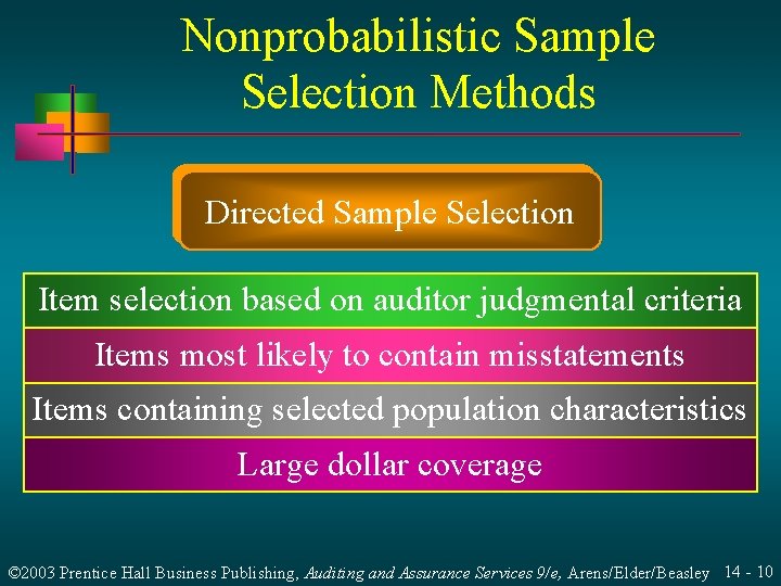 Nonprobabilistic Sample Selection Methods Directed Sample Selection Item selection based on auditor judgmental criteria