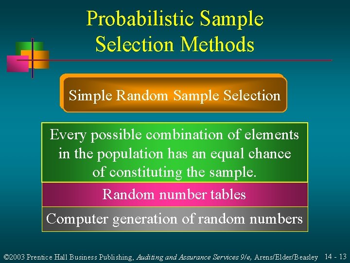 Probabilistic Sample Selection Methods Simple Random Sample Selection Every possible combination of elements in