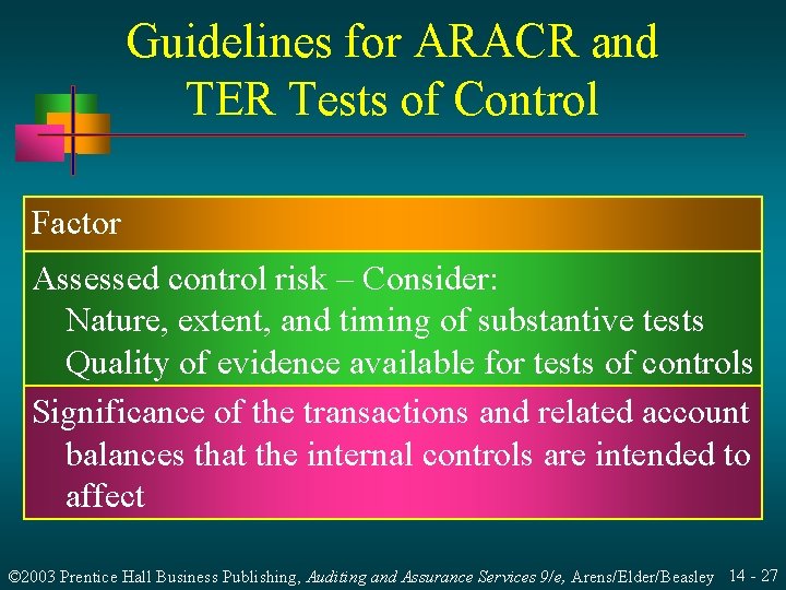Guidelines for ARACR and TER Tests of Control Factor Assessed control risk – Consider: