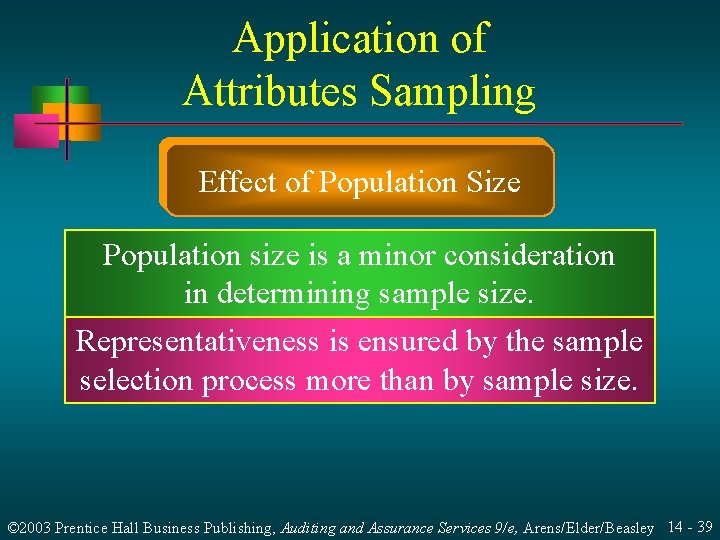 Application of Attributes Sampling Effect of Population Size Population size is a minor consideration