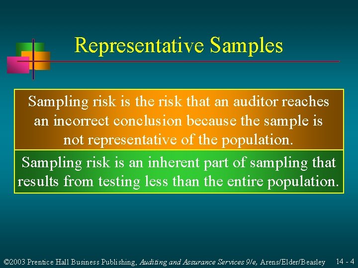 Representative Samples Sampling risk is the risk that an auditor reaches an incorrect conclusion