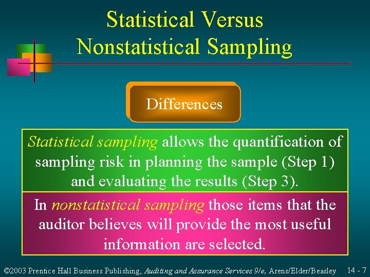 Statistical Versus Nonstatistical Sampling Differences Statistical sampling allows the quantification of sampling risk in