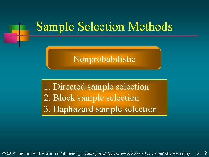 Sample Selection Methods Nonprobabilistic 1. Directed sample selection 2. Block sample selection 3. Haphazard