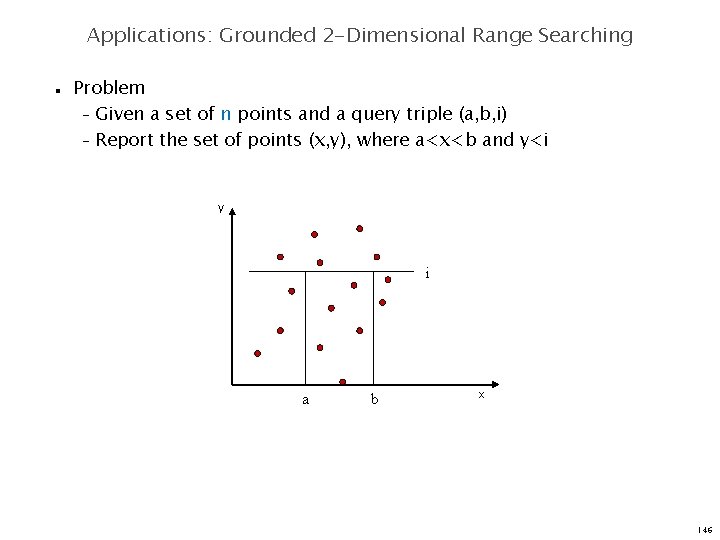 Applications: Grounded 2 -Dimensional Range Searching n Problem – Given a set of n