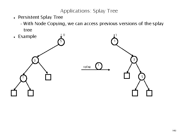 Applications: Splay Tree n n Persistent Splay Tree – With Node Copying, we can